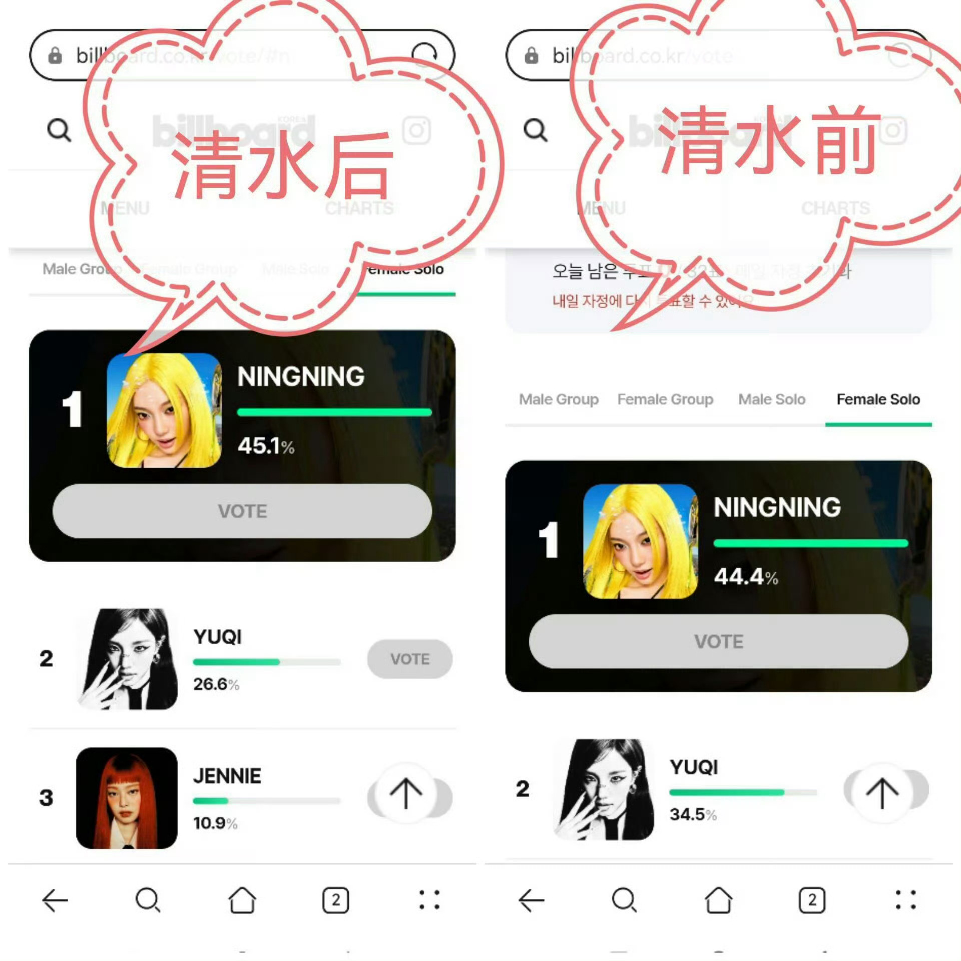 是因为米胡，所以没人关注吗？ 