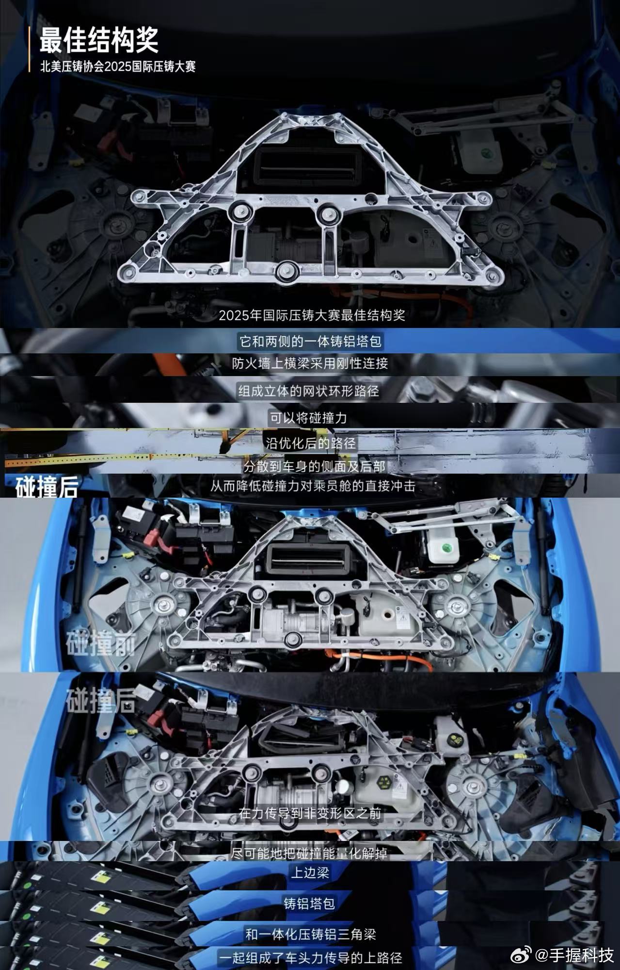 小米发布新一代SU7拆解视频车辆拆解这个事情，也是最近几年才开始有的。不知道大家