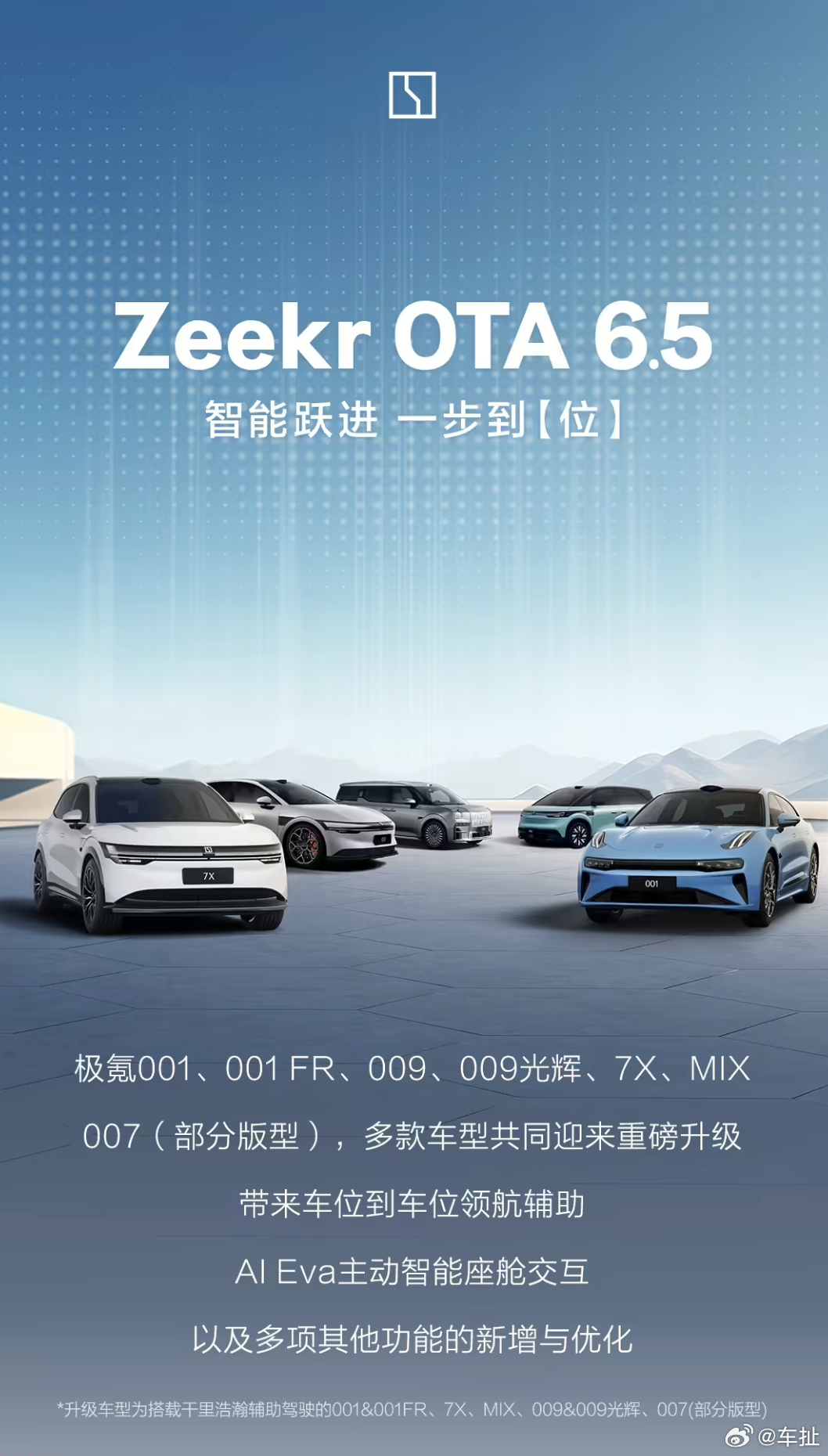 极氪推送OTA 6.5更新，此次更新将覆盖极氪 001、001 FR、009、0