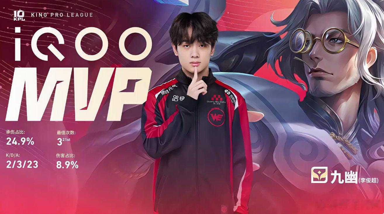 九幽二连MVPWE2比0RNGM先到赛点！第二局MVP给到九幽鲁班大师！RNGM