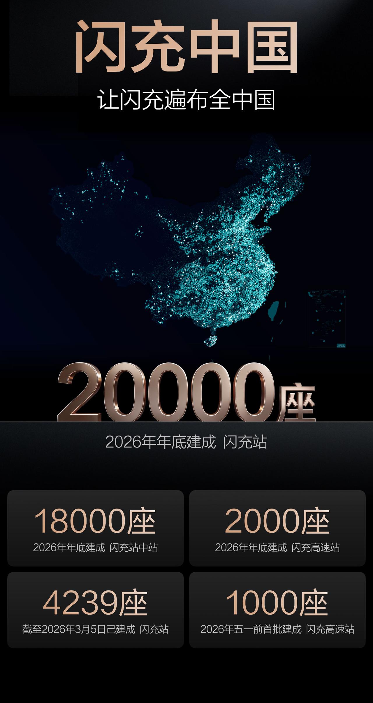 说实话，中国新能源汽车产业发展到现在这个高度，三电技术基本就这样了吗？要知道影响