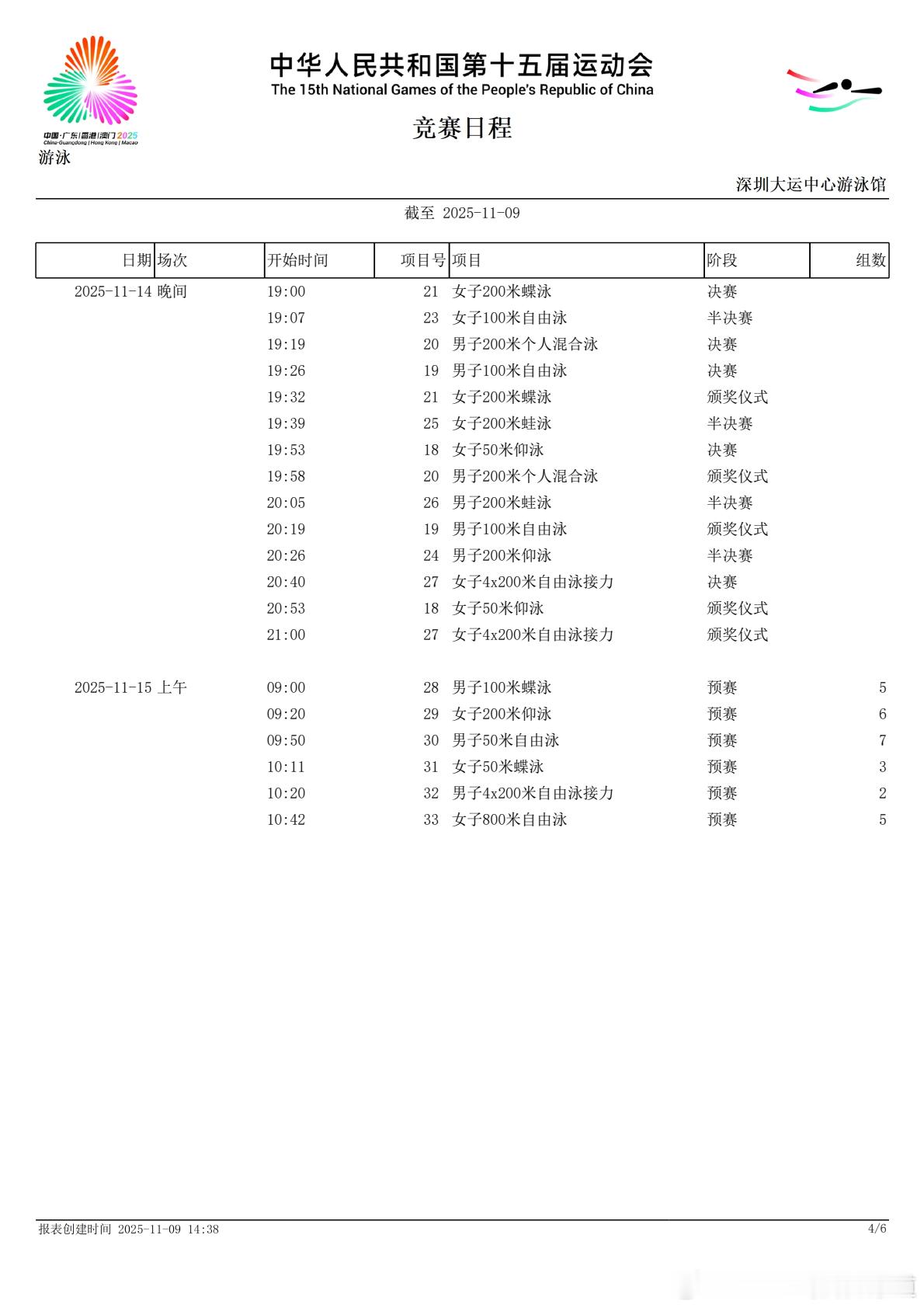 🏊🏻♂️第十五届全运会｜游泳 第五天 第十场 半决赛/决赛①女子200米蝶泳