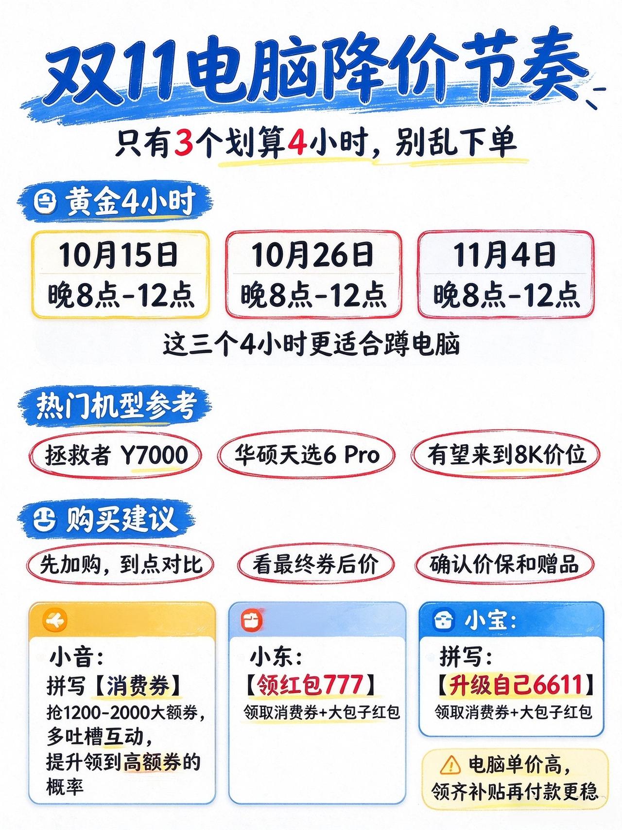 笔记本电脑双十一降价节奏出炉！联想拯救者、联想小新、华硕天选都要降游戏本 双11