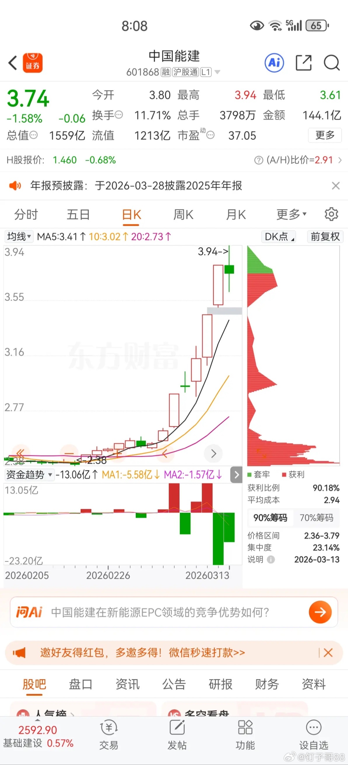 中国能建的逻辑!下周就看它?近期这个票风头正劲，有些友友觉得短期涨幅过大，这是事