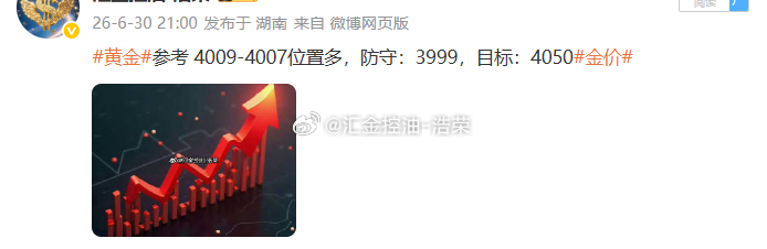 黄金4009位置多，行情如期上涨，现报价4032位置，多单顺利浮盈230个点，二