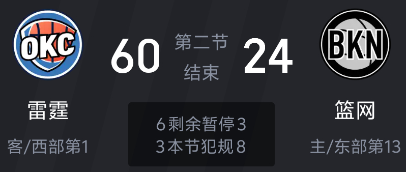 前勇士队球员进入直播间
