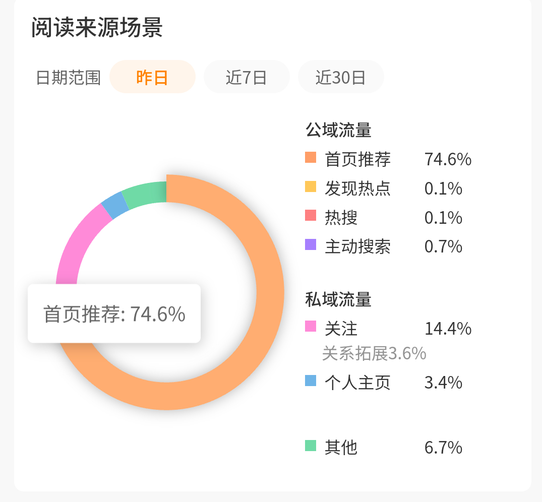 谢谢谢谢不发你也在