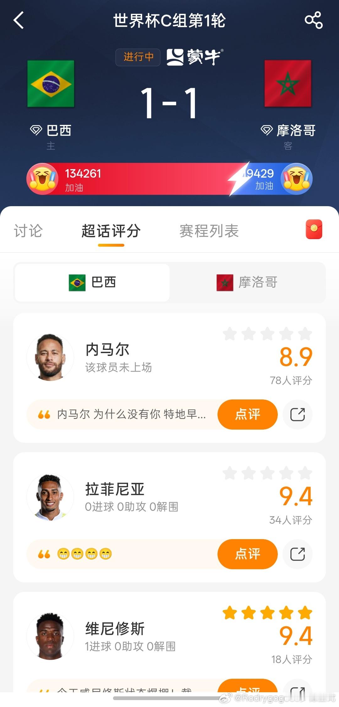 在本条评论区晒出你给巴西球员的评分点评截图，抽两位球迷送出福利！🎁毛绒玩偶🎁