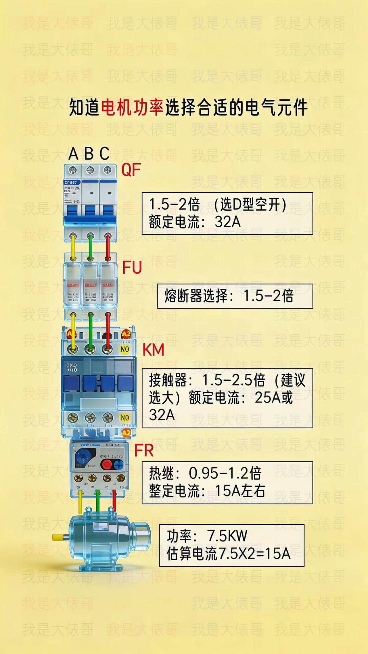 知道三相电机的功率，怎么选择合适的电气元。零基础学电工 电工知识 电工接线 电工