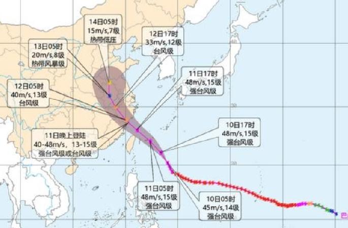 “巴威”超强台风来袭，我一家子人员分散各处，我和儿子在上海，儿媳和两个孙子在江西