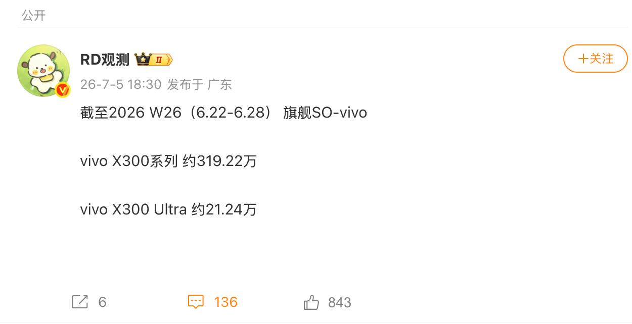 说个不夸张的事实iQOO15 Ultra可以说是目前最强Ultra了 