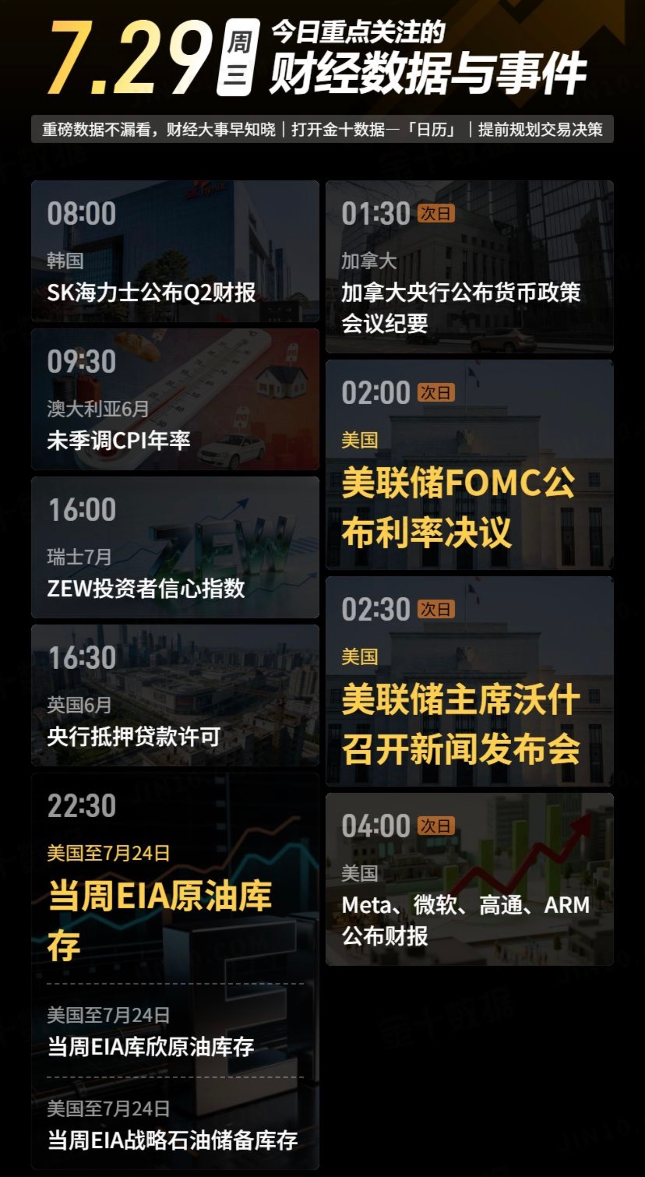 【今日重点关注的财经数据与事件：2026年7月29日 周三】① 08:00 SK