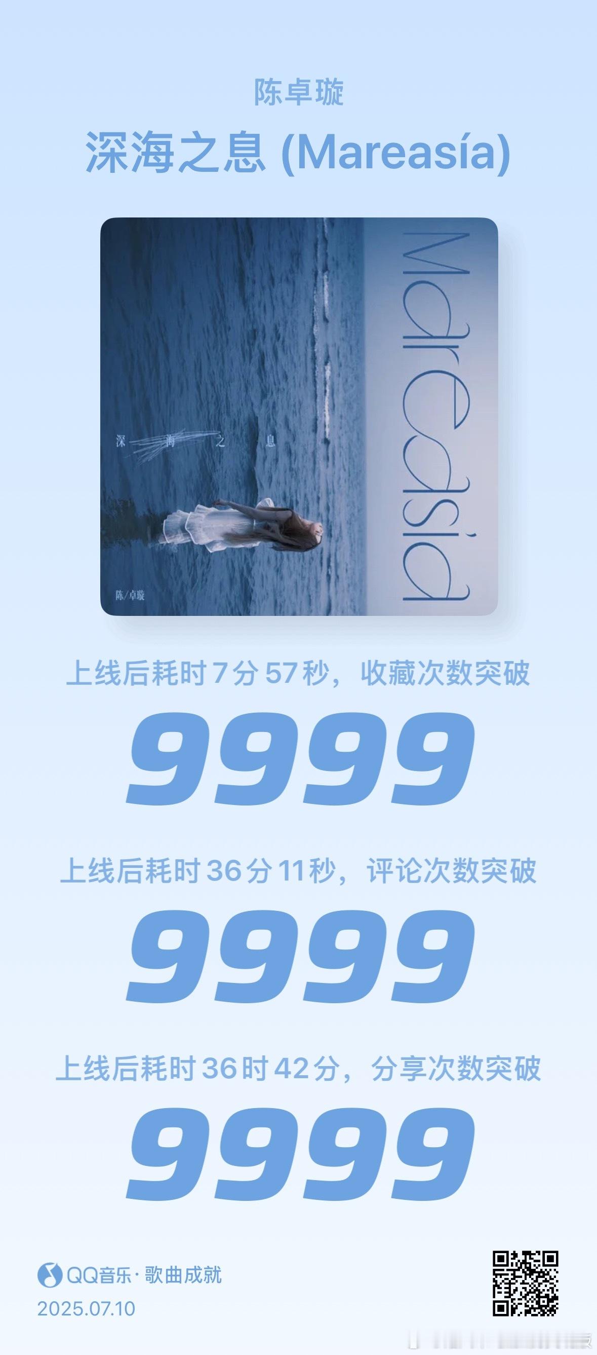 含金量太高了 ​​​