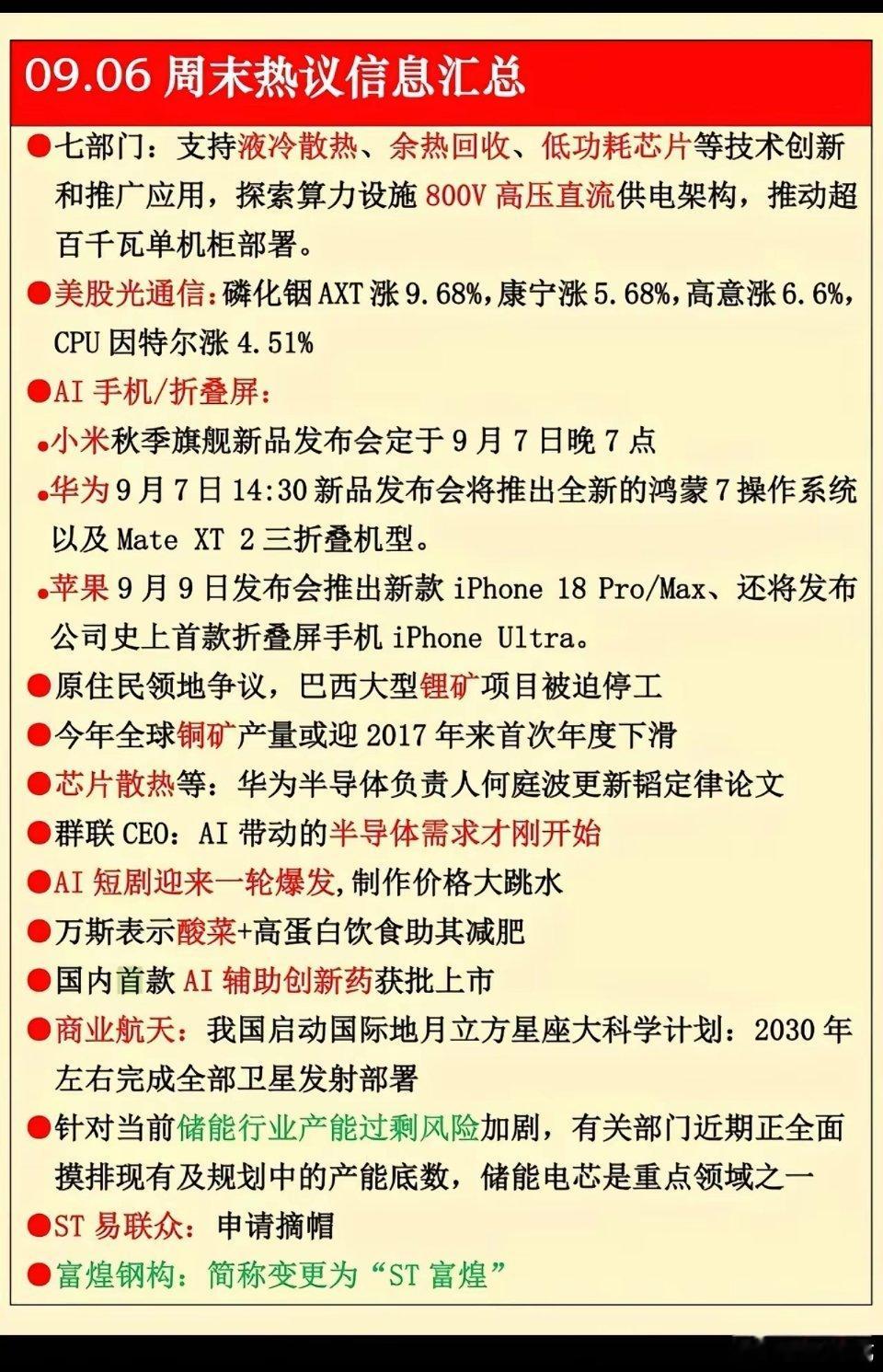 周末重磅消息汇总，多条主线迎来催化，下周A股方向梳理周末各类产业消息密集落地，算