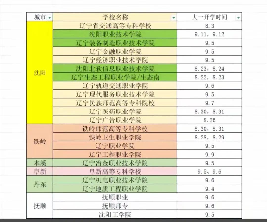 辽宁 最晚开学时间
