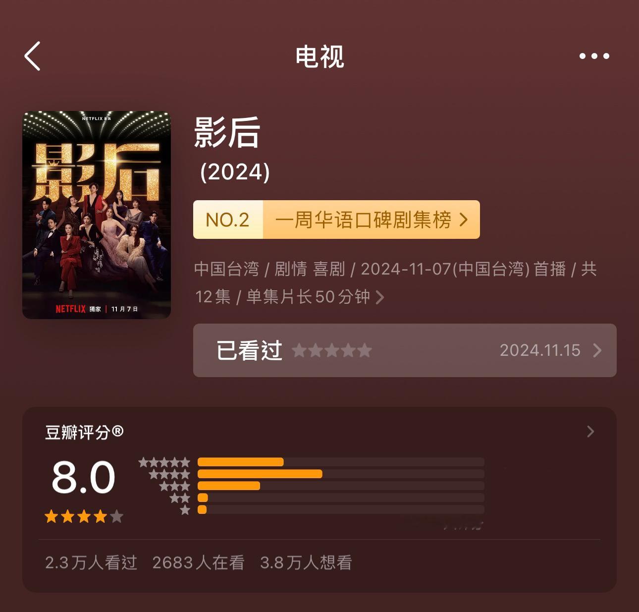 台剧 《影后》豆瓣评分从7.7涨至8.0～ 