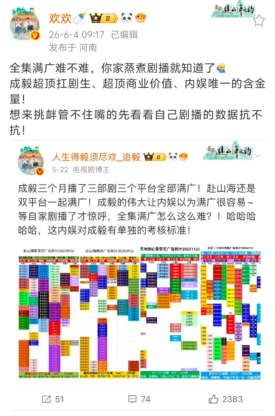 成毅夯爆了！不仅三年三爆！更是一季三爆！2025一个季度连上三部剧，三大平台，赴