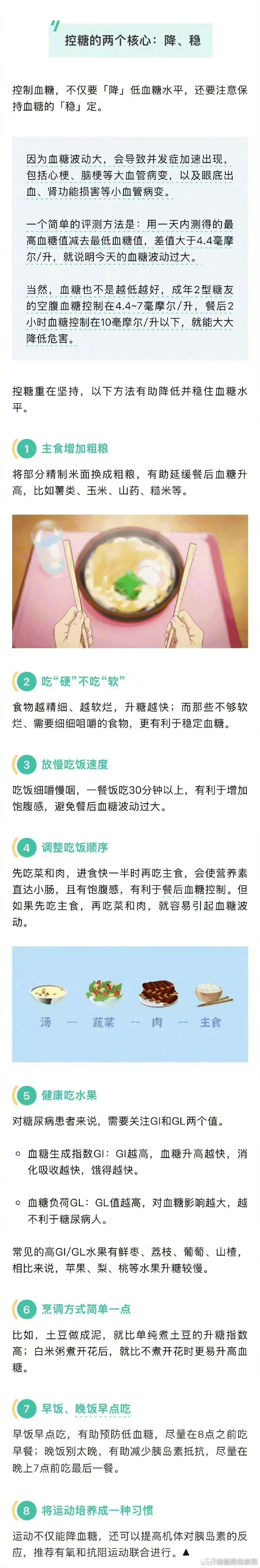 空腹晨起是消耗糖分黄金时段刷到这个说法，才明白晨起空腹状态，体内糖分储备少，身体
