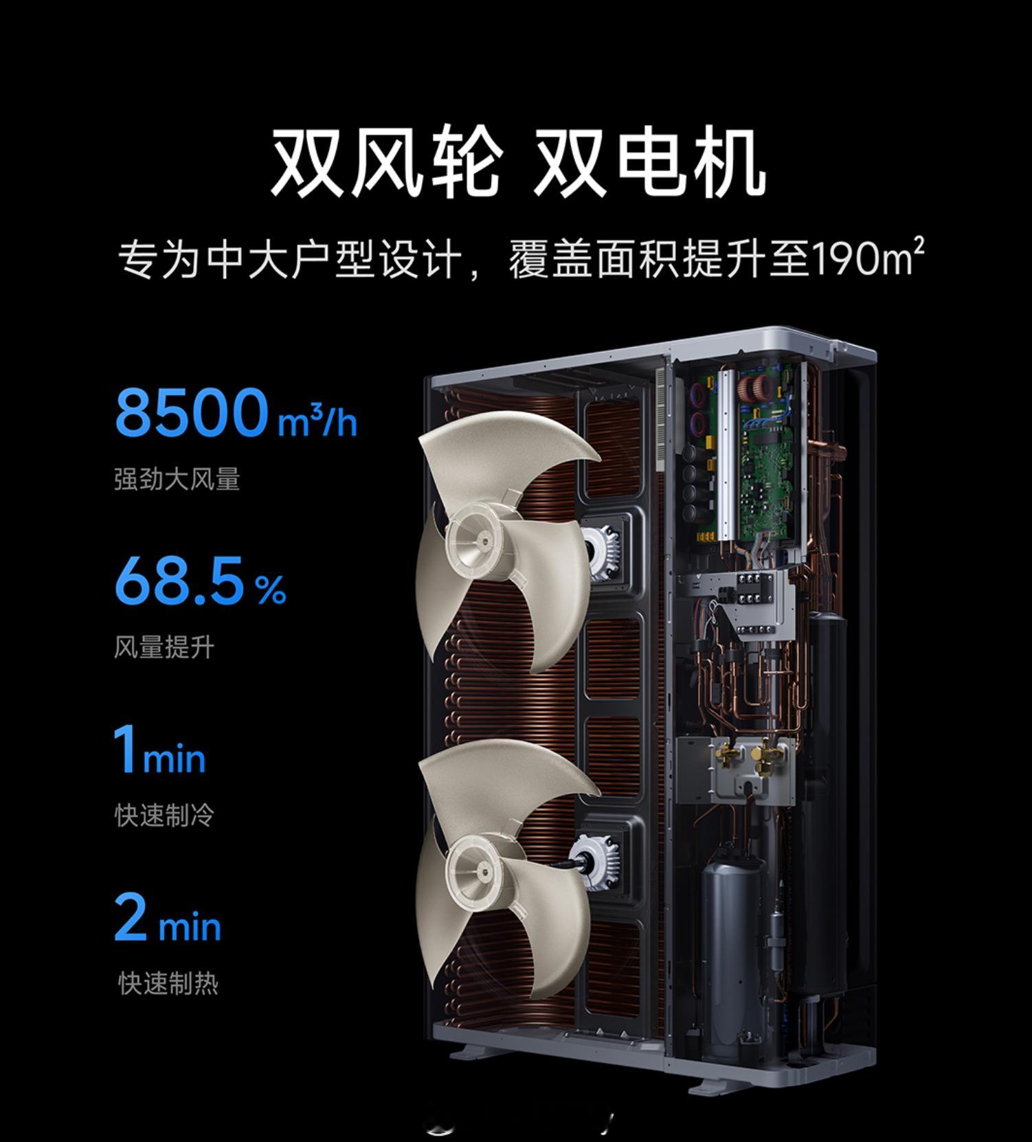 米家中央空调Pro双风轮 小米空调一直是省电的能手， 6Hz 超低频技术+ AP