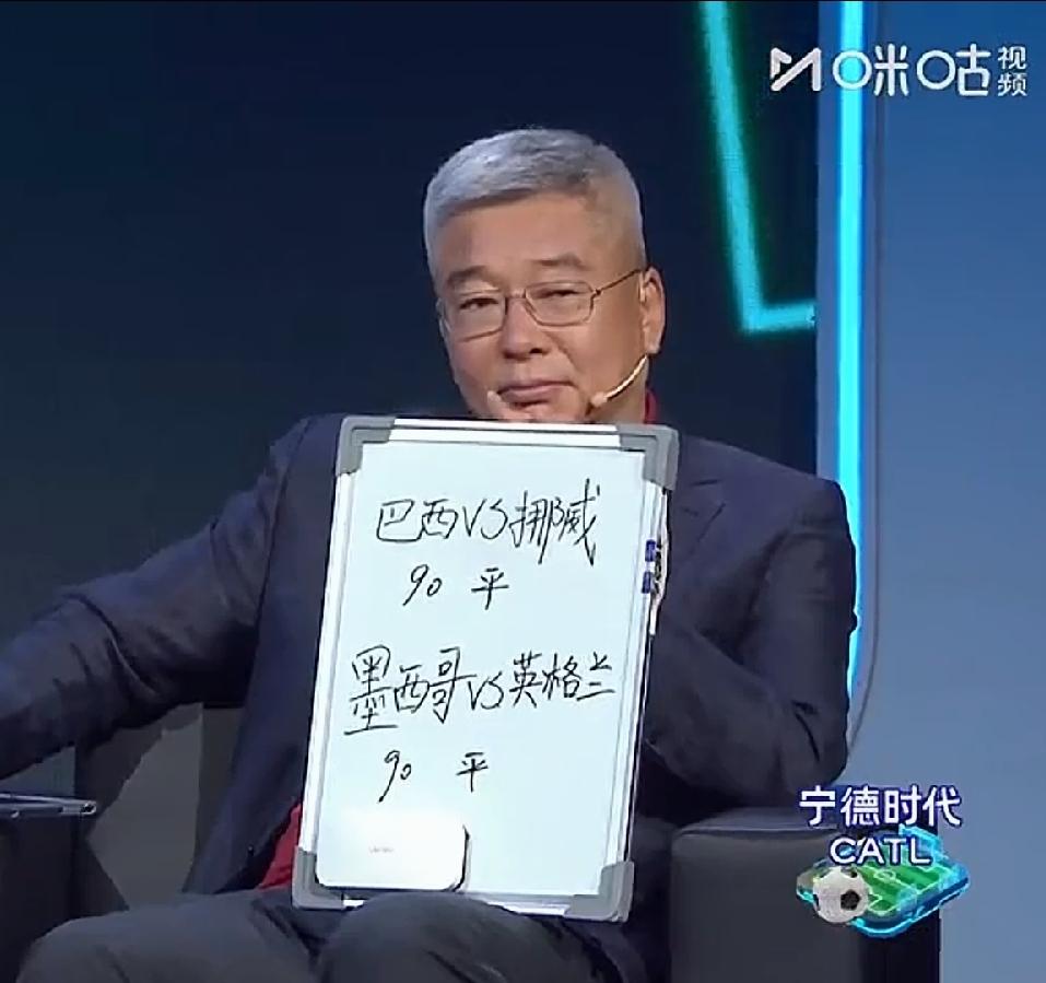 刘建宏、武磊，预测都被打脸了。
                        
