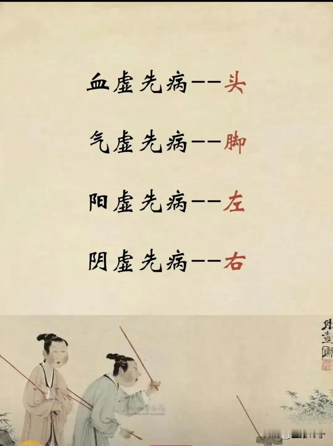 中医视角下的身体信号解读

一、血虚先病——头

在中医理论中，“血虚”指的是体