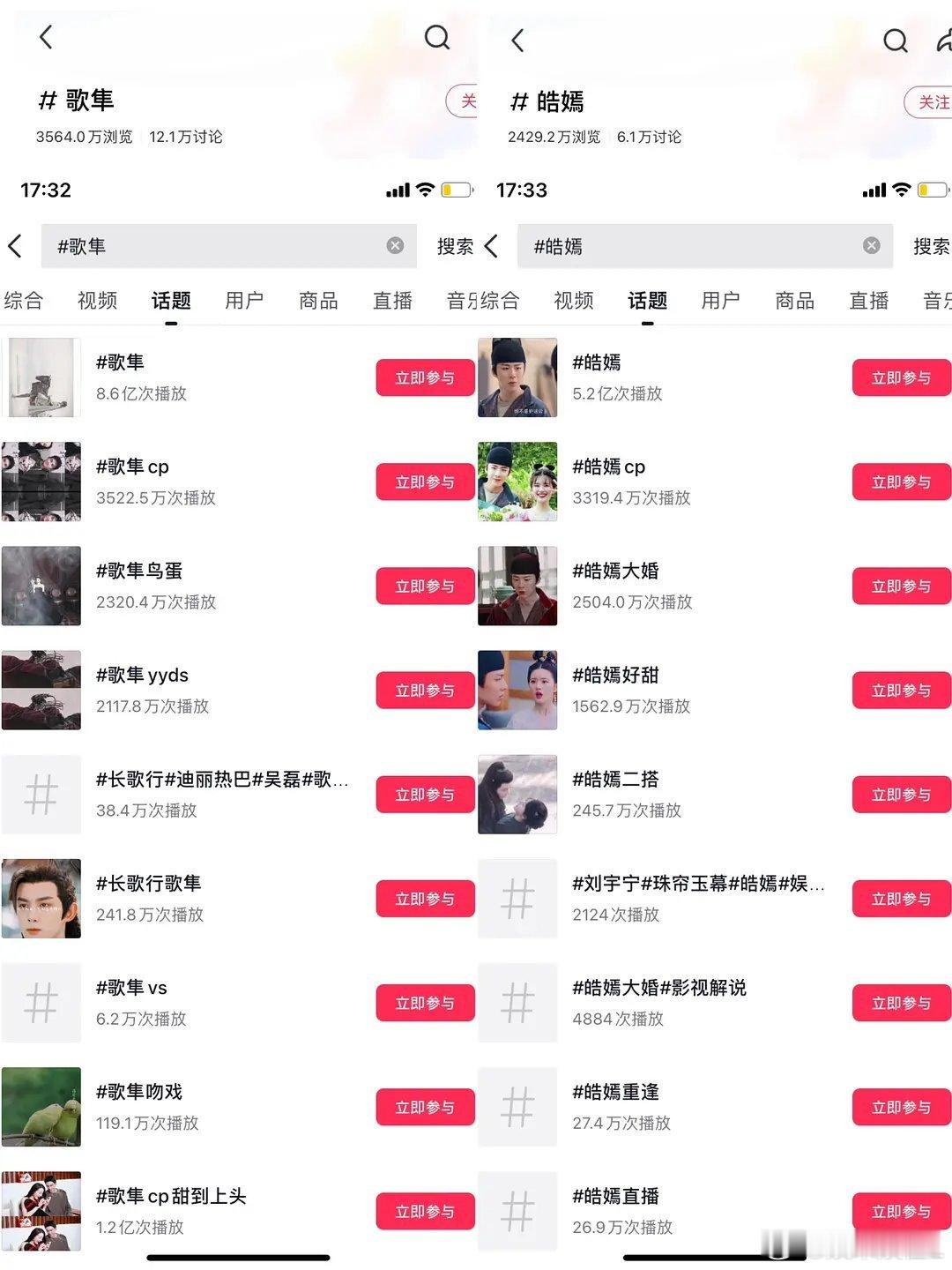 看数据确实能发现，凌不疑的剧集底盘和个人拉新能力最强；韩烁是典型的“人设红利”大