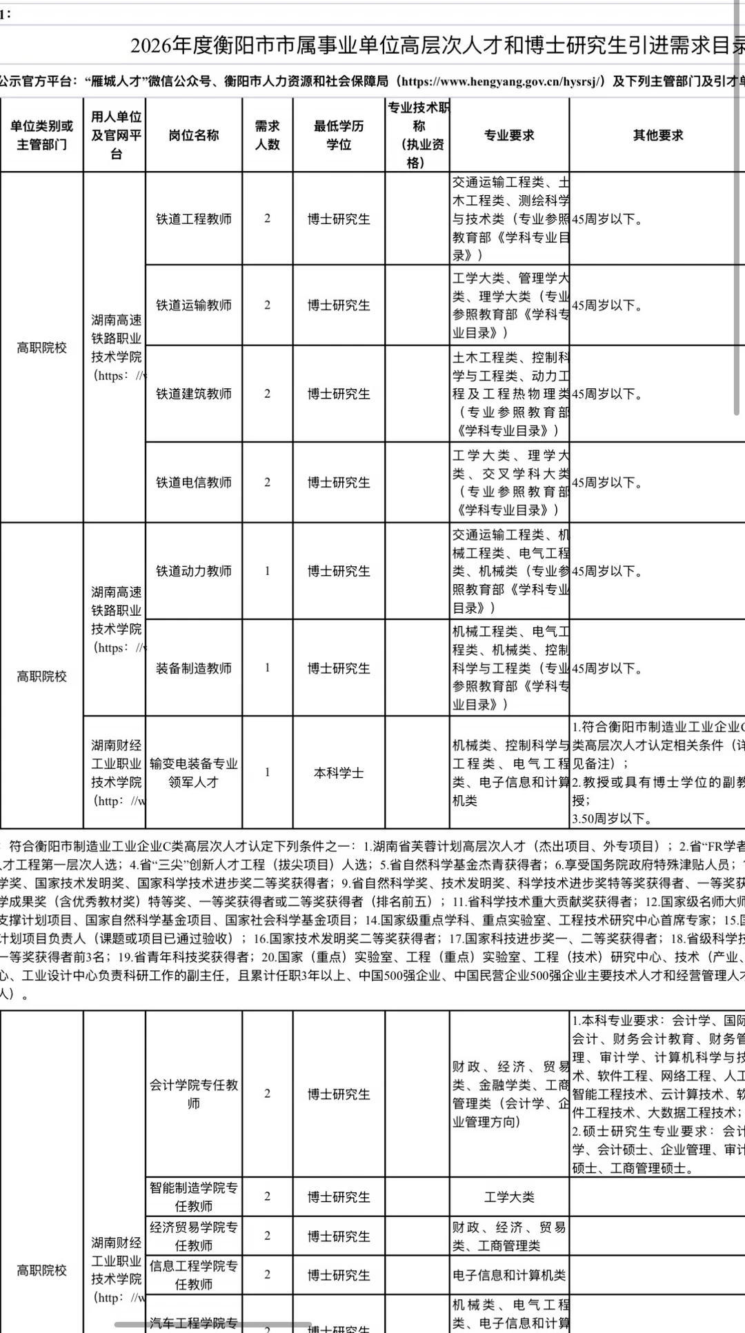2026年度衡阳市属企事业单位高层次和急需紧