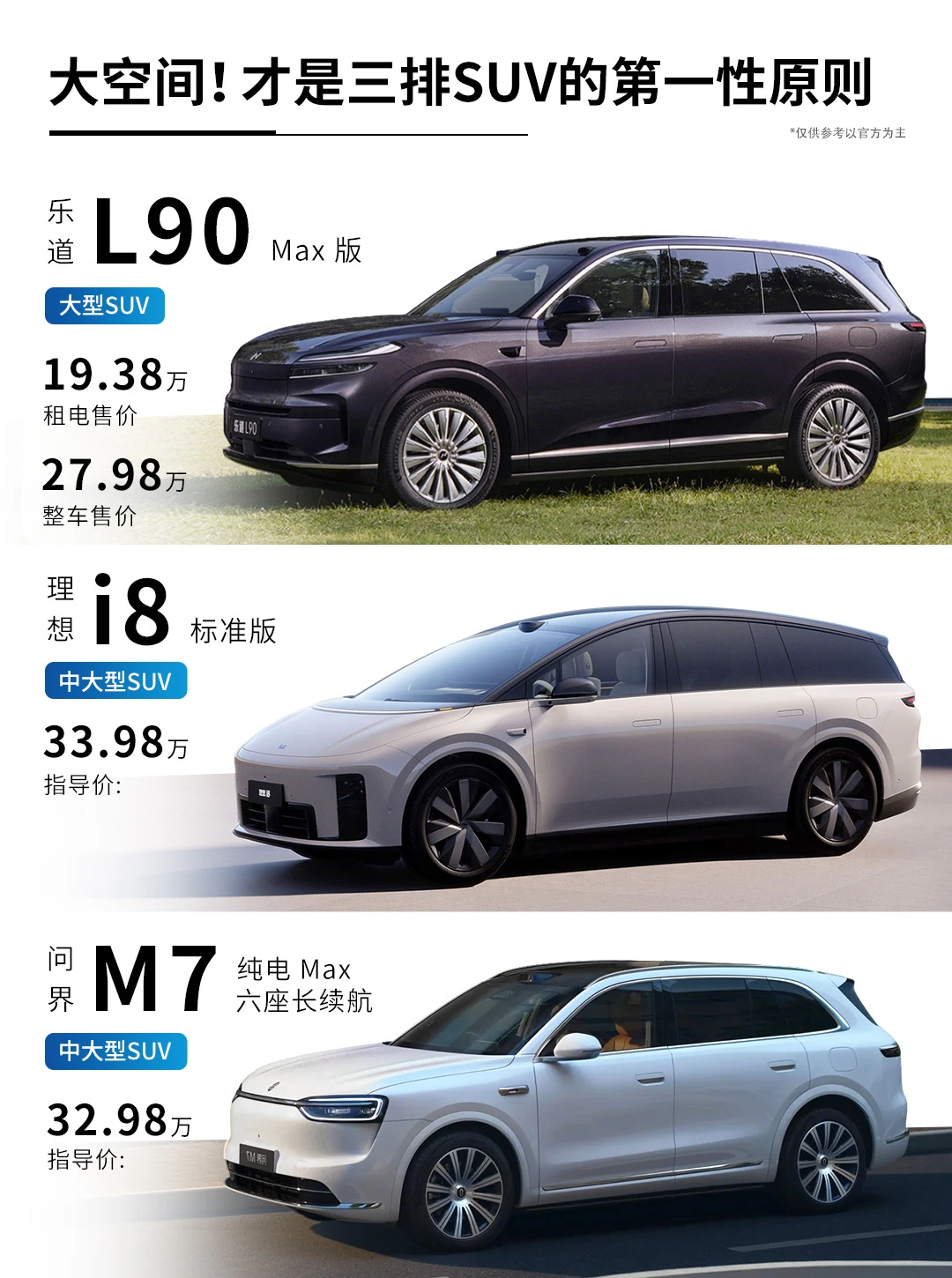 大空间！才是三排SUV的第一性原则