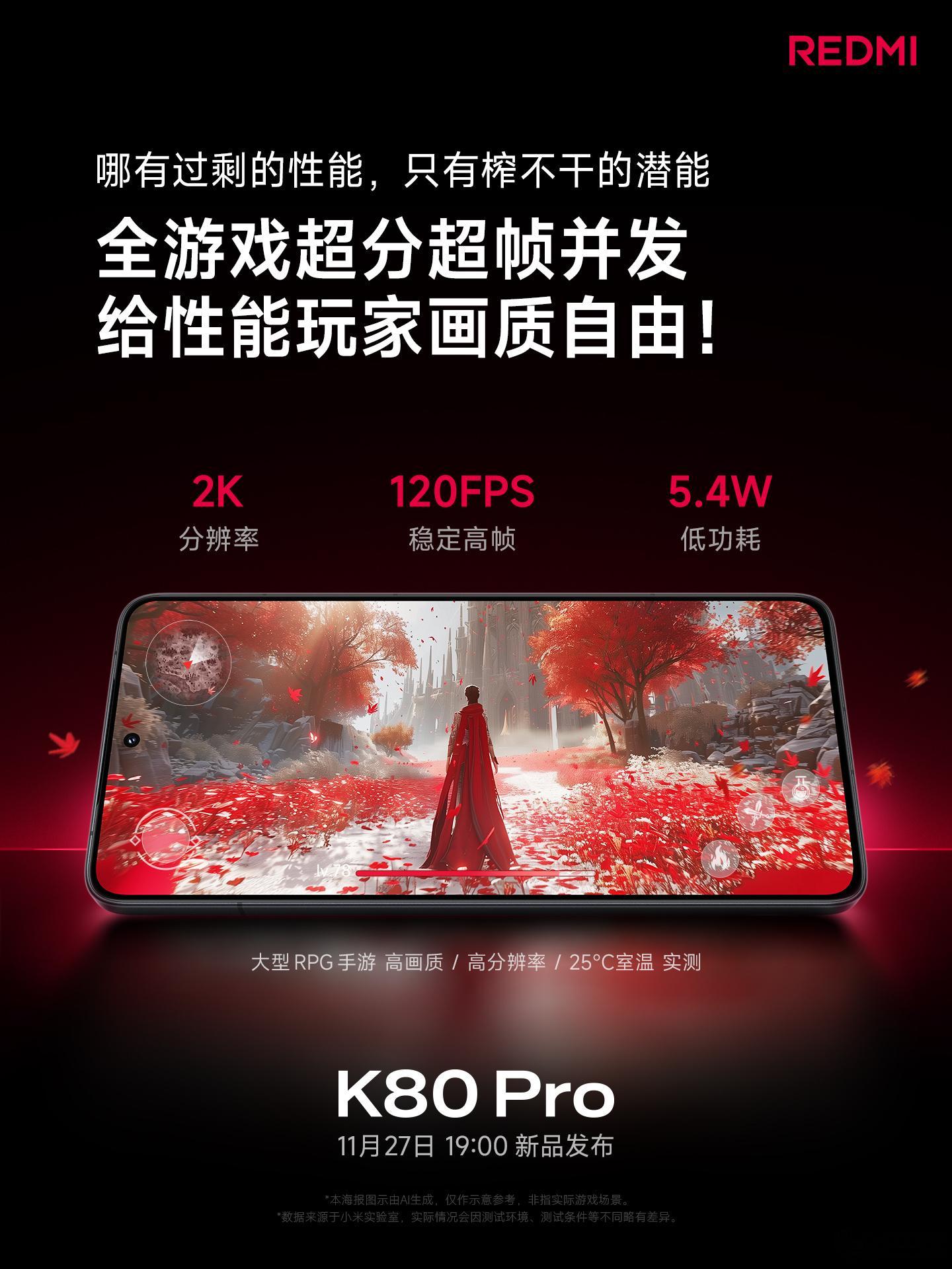 K80 Pro 达成游戏大满贯升级「全游戏超分超帧并发」你最想用 K80 体验哪