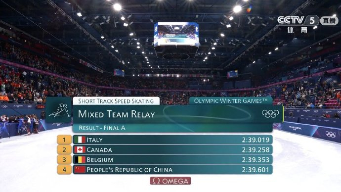 中国短道混接无缘奖牌 卡冰卡在同一个位置，瞬间掉第四，太可惜了。不过这算不上孙龙