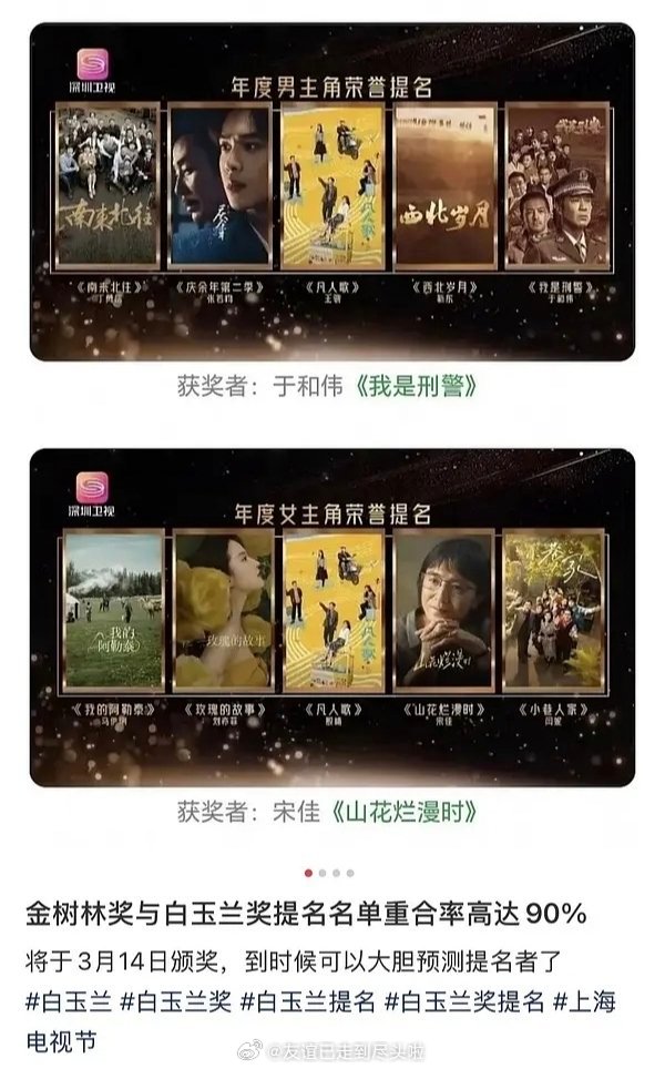 金树林年度男/女主角提名名单，感觉这就是今年白玉兰的提名名单了，不过杨紫会以《生