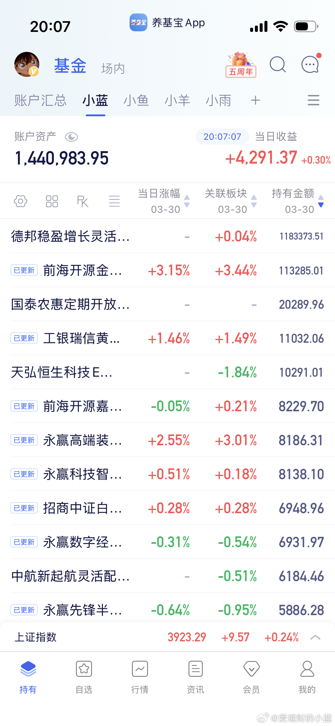 德邦稳赢更新了告诉我下。 