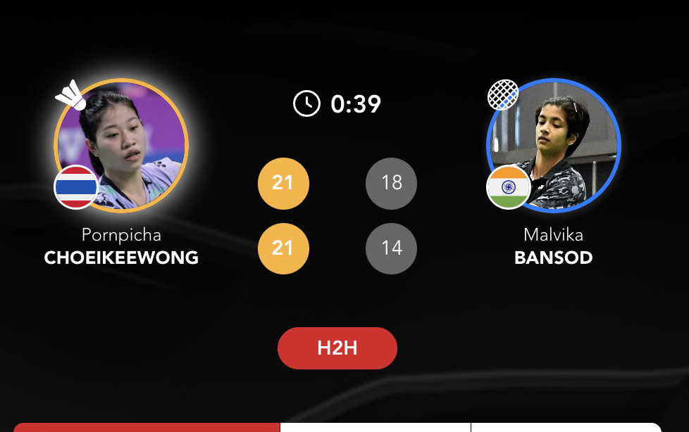 2026亚洲羽毛球团体锦标赛 【女团Y组：泰国🇹🇭 3-2 🇮🇳印度】1