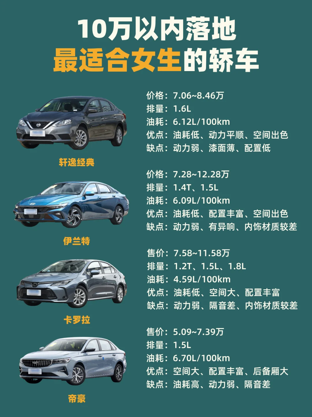 🔥10万以内｜最适合女生开的轿车推荐