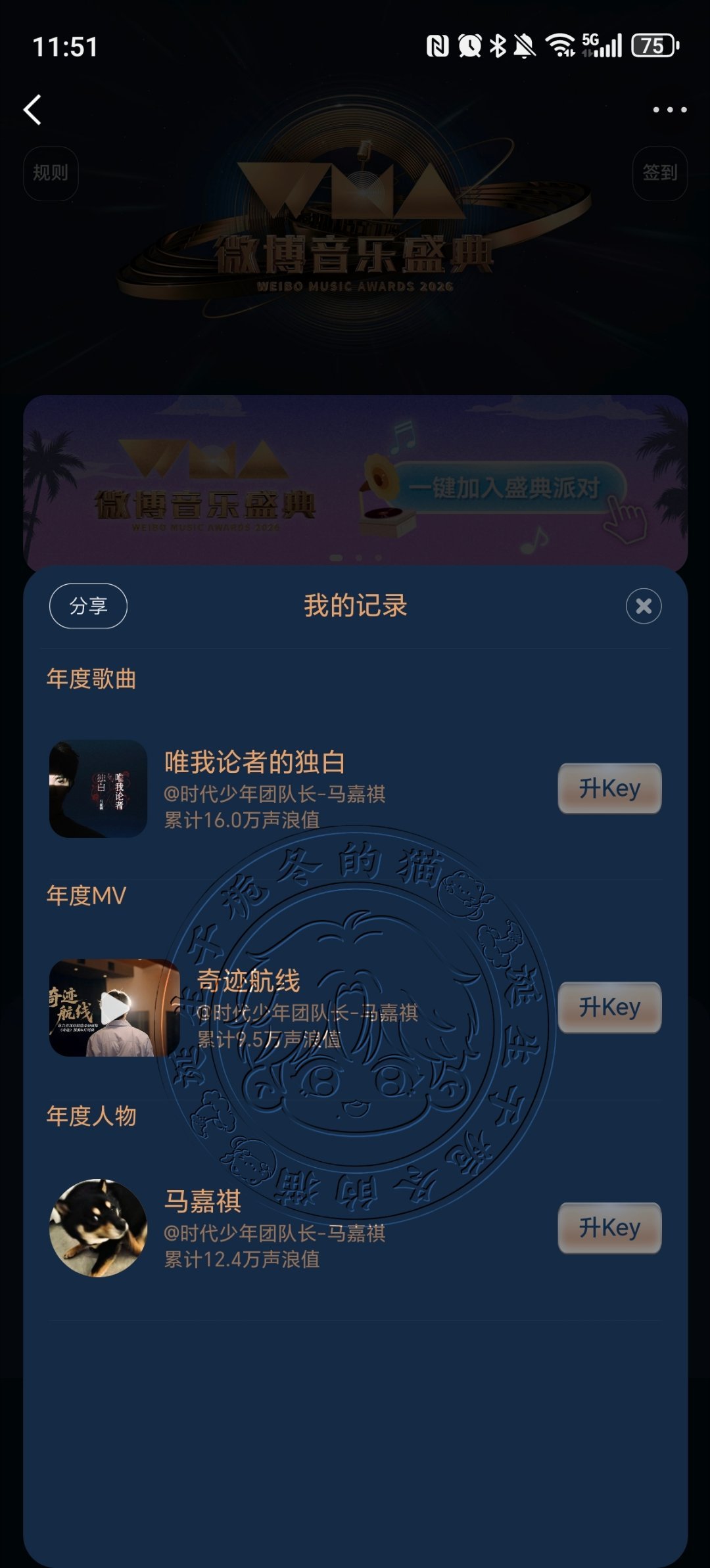 分享图片 ​  ​​​