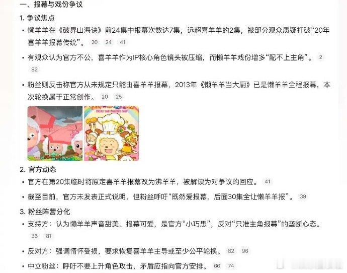 喜羊羊懒羊羊粉丝也吵起来了喜羊羊懒羊羊报幕与戏份争议现在什么都能拿来吵是吧？小时
