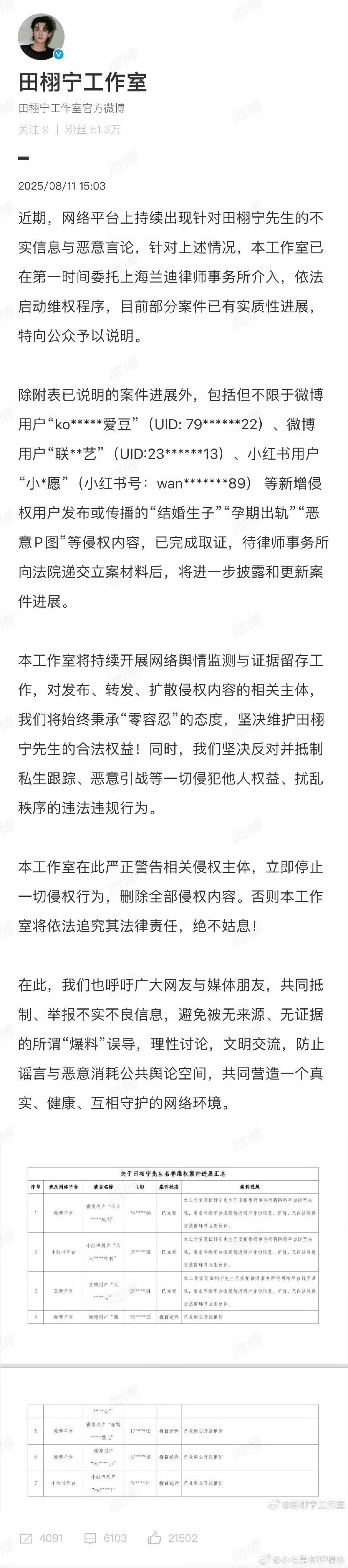 田栩宁告了联播文艺 支持田栩宁维权！网络不是法外之地！[打call] ​​​