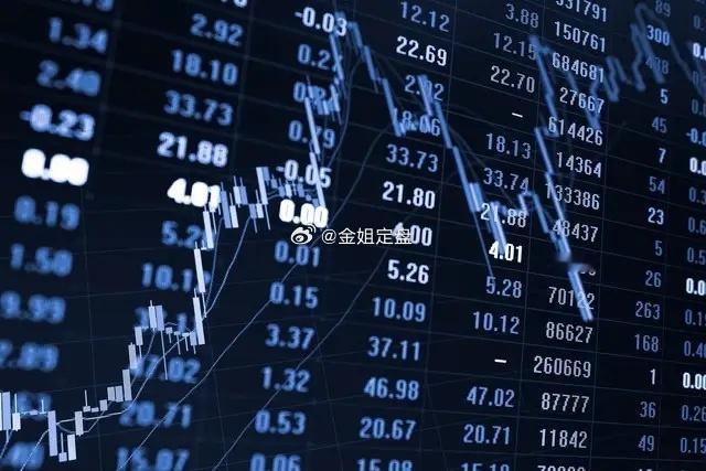 周二（5月19日）五大备选方向及核心公司：1、存储芯片香农芯创、佰维存储、兆易创