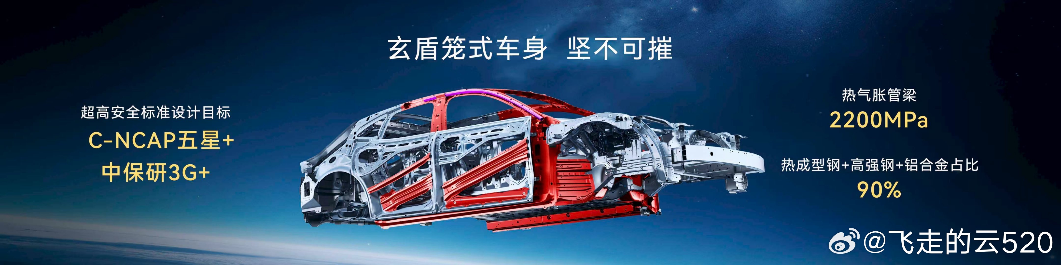 启境gt7全维安全有多强 电池安全，被动安全、主动安全全都很用心宁德时代、广汽、