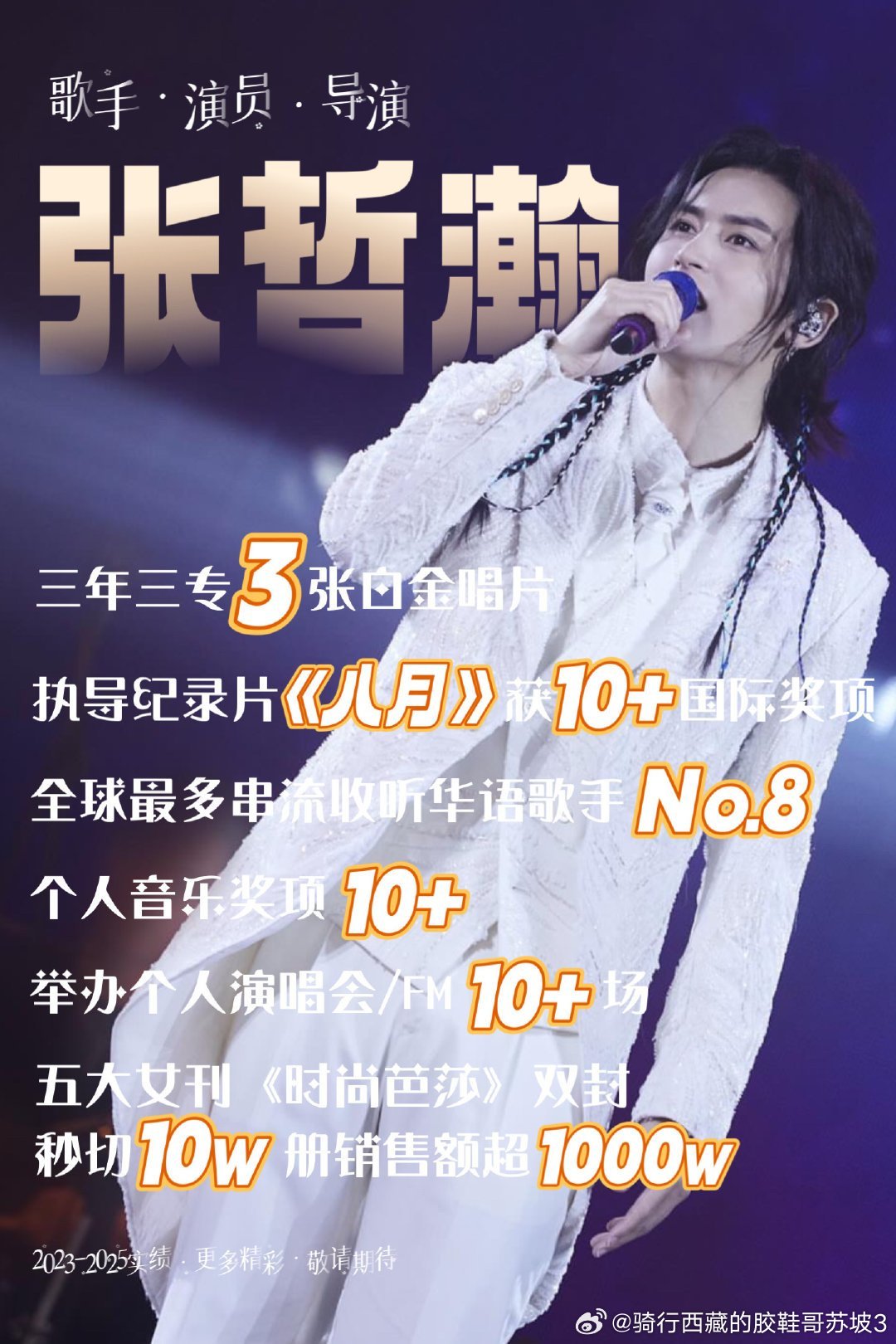 持一份执着，赴漫漫长路。小哲☀️早安！ 