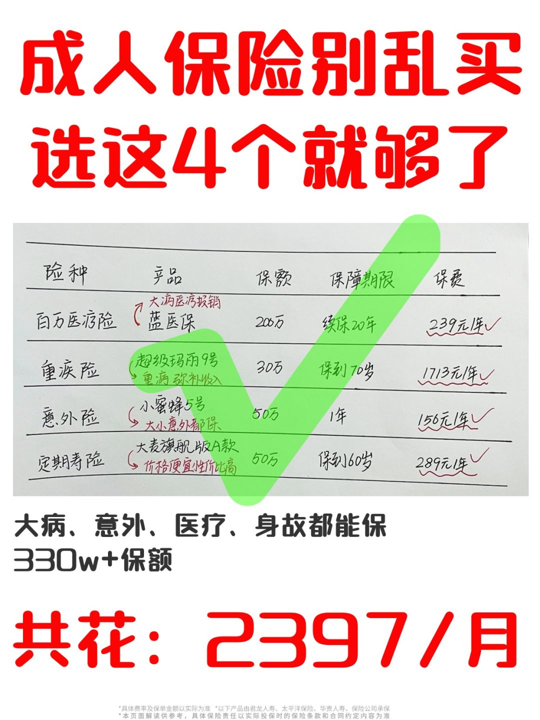 惊呆了！我身价居然破万了......