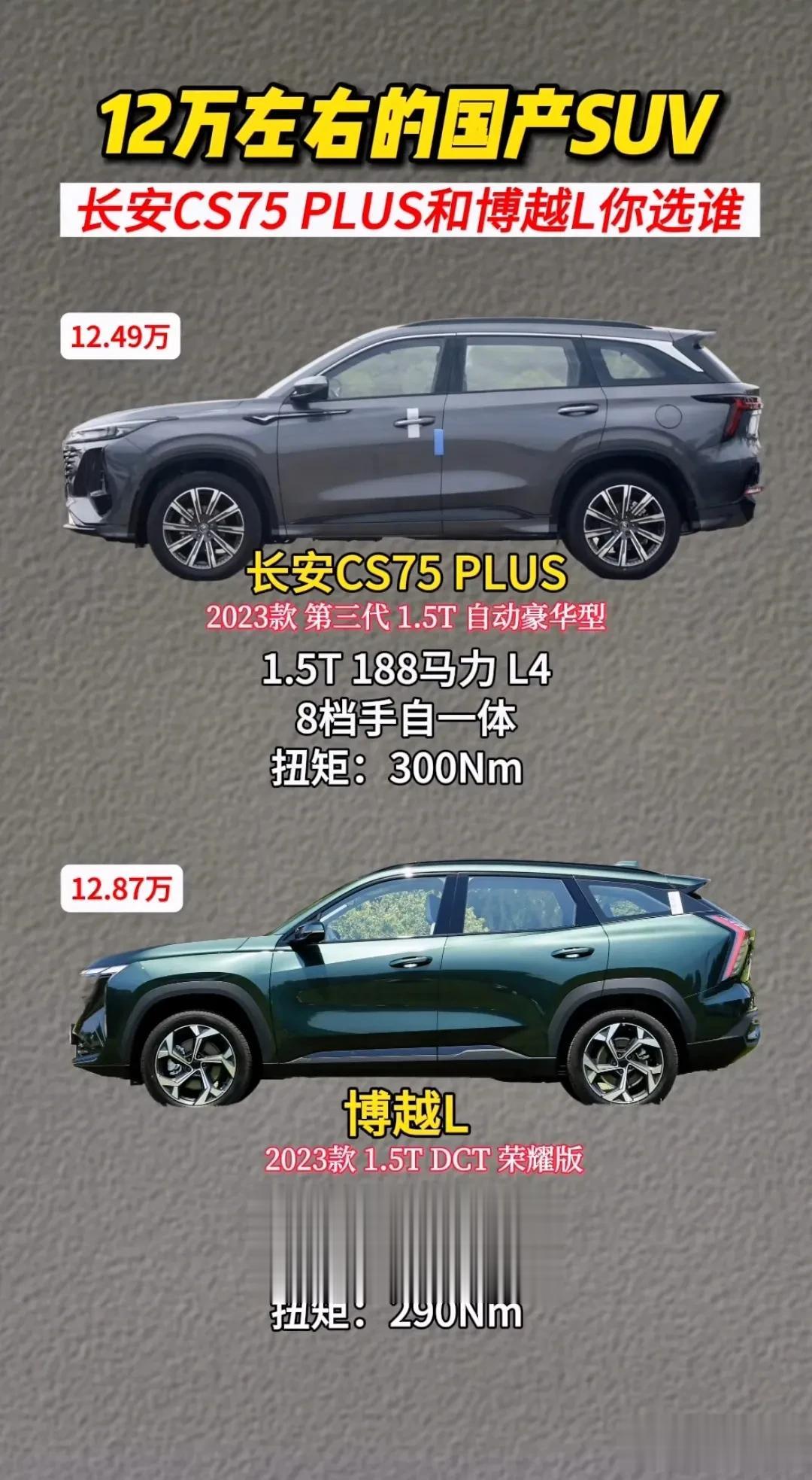 博越L销量干不过长安CS75P，是因为它是双离合变速箱吗？