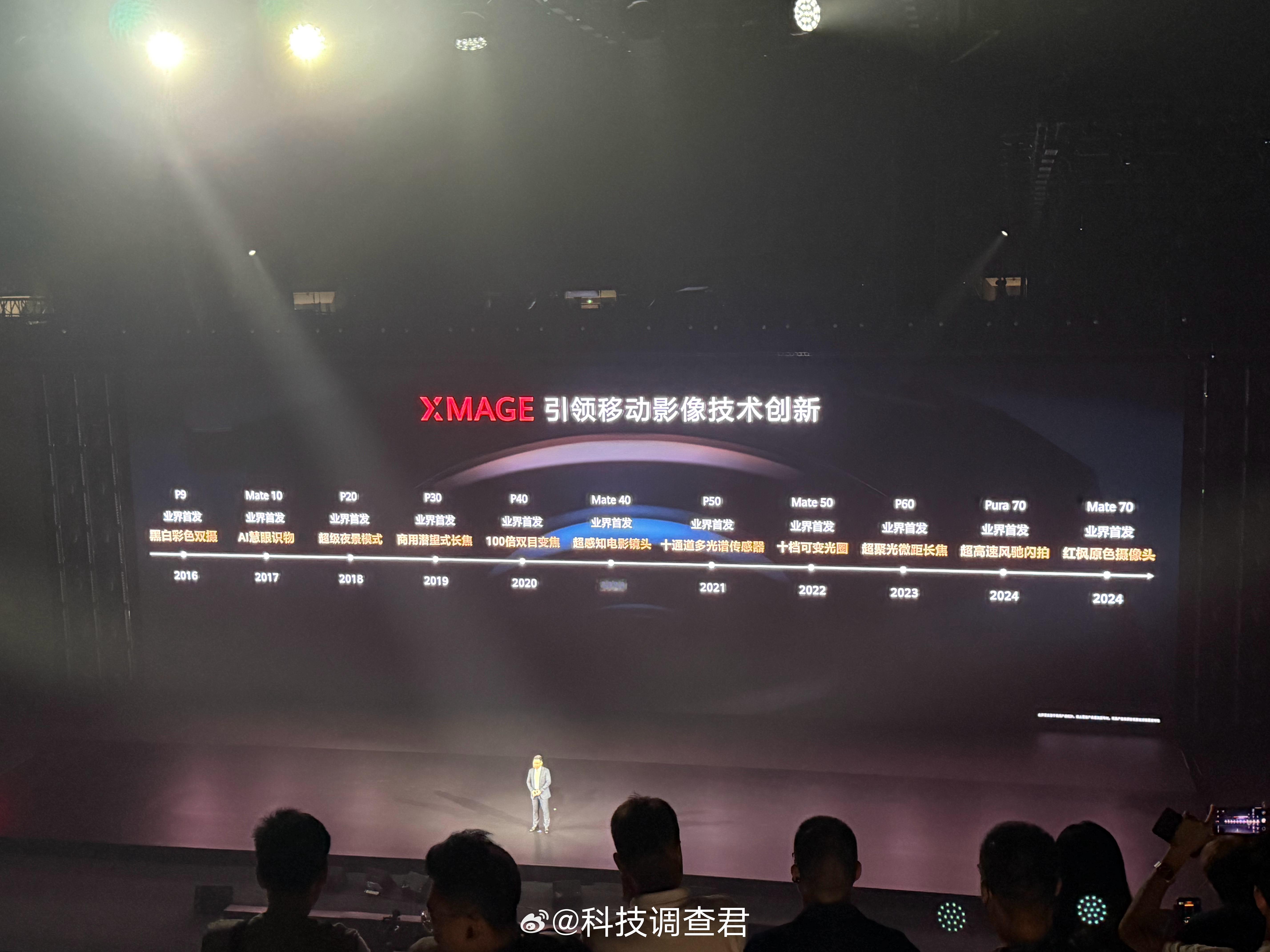 华为发布会华为影像历史每一代都不同，这也是算见证历史了，话说这些机器你都用过那一
