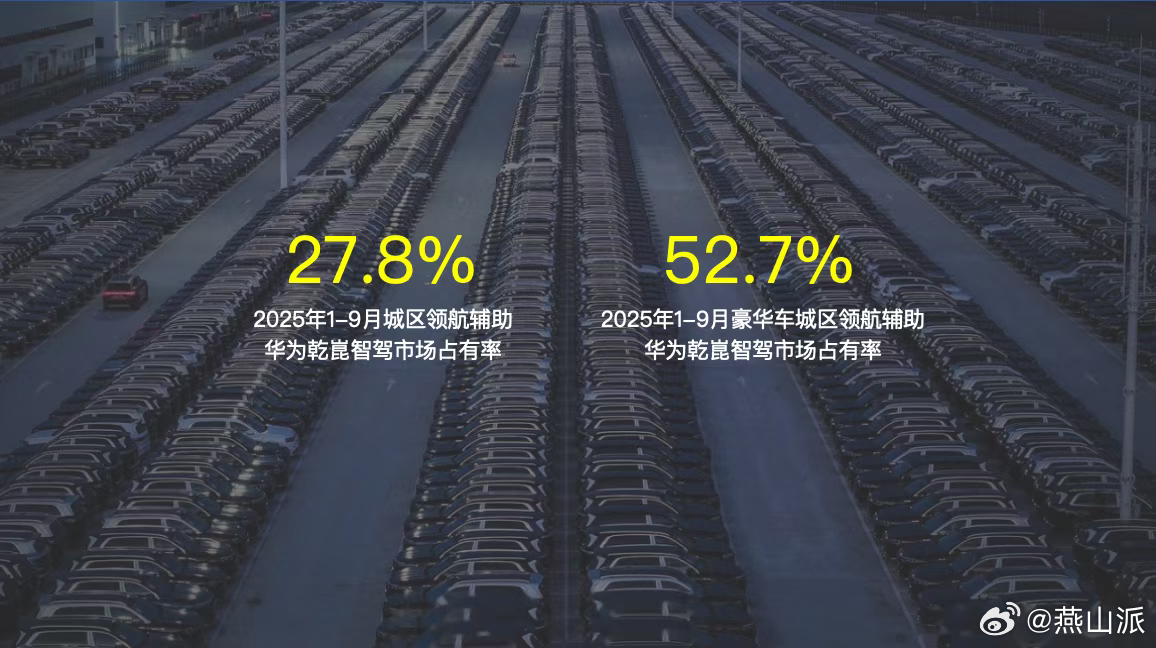 华为乾坤10月份的出行报告又来了！目前和华为乾崑合作的车企达到了14家，车型超过