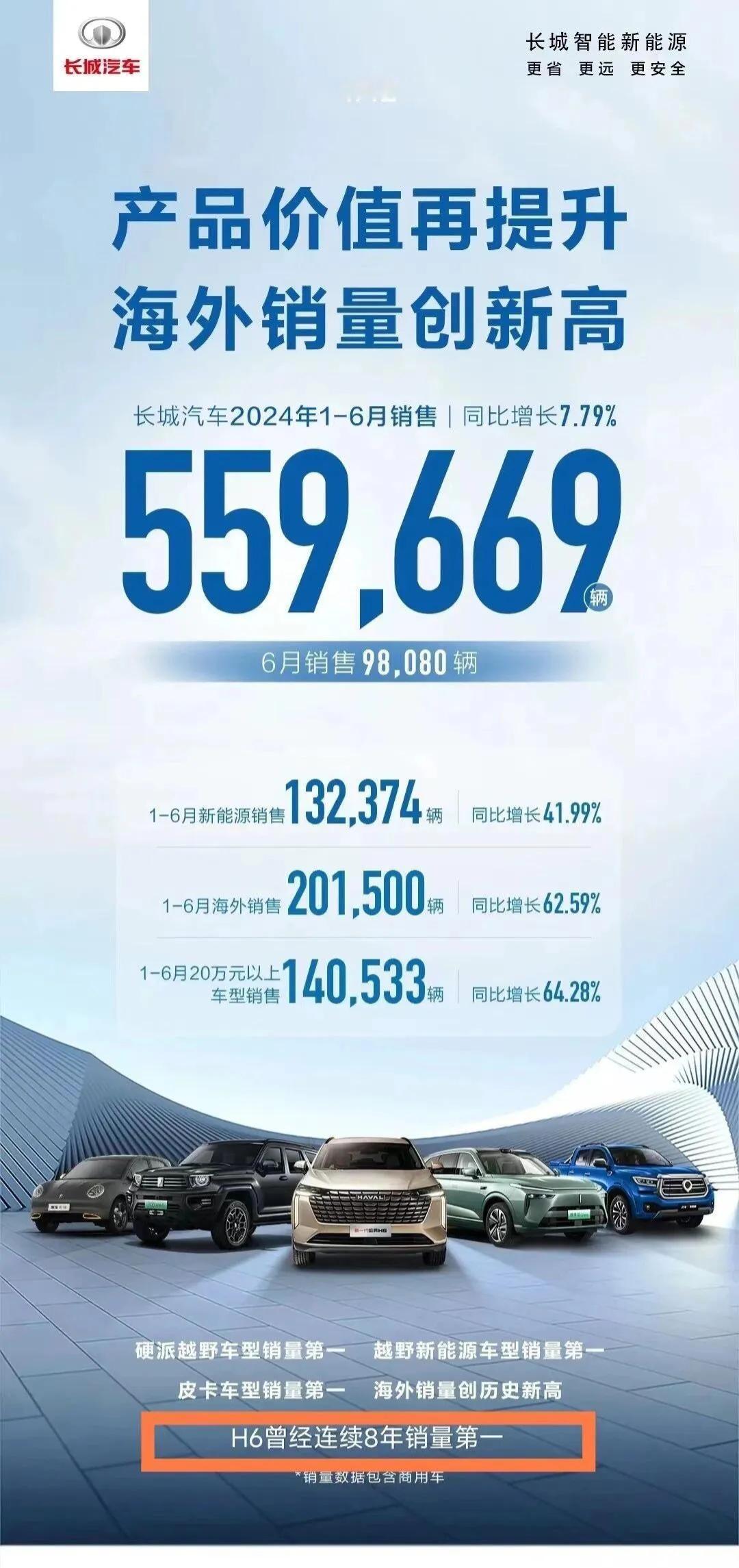 为了生存嘛，也为了能上桌，不然怎么掀

其实也挺心疼长城做这个图的工作人员，实在