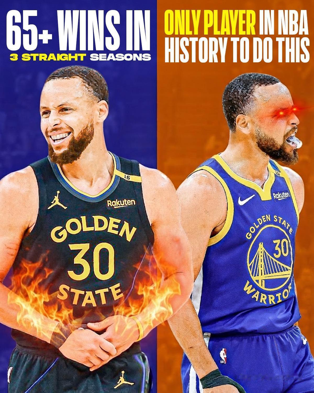 大白兔奶糖的包装纸火了据CP统计，库里是NBA历史唯一连续三个赛季带队取得65场