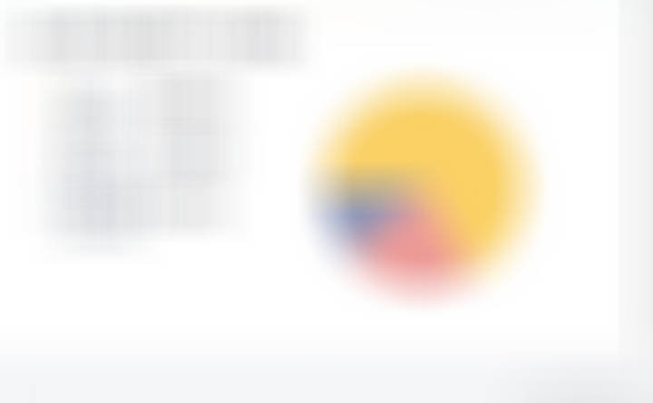 A股行情A股小猪点金 7月23日盘前策略：分歧不是终点，行情从普涨转向业绩兑现各