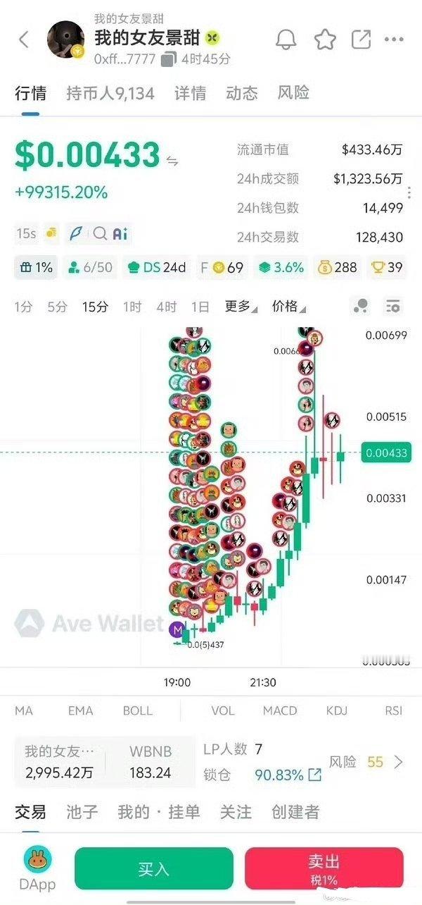 孙宇晨景甜事件真相孙宇晨发了一个币，叫“我的女友景甜”，流通市值455w刀。孙宇