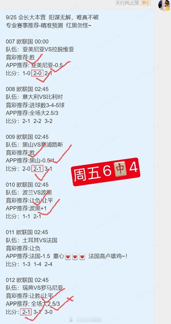 周六好，天哥上线～昨晚依然6中4，比分对了3个，信心暂时回落一天，周末调整状态冲