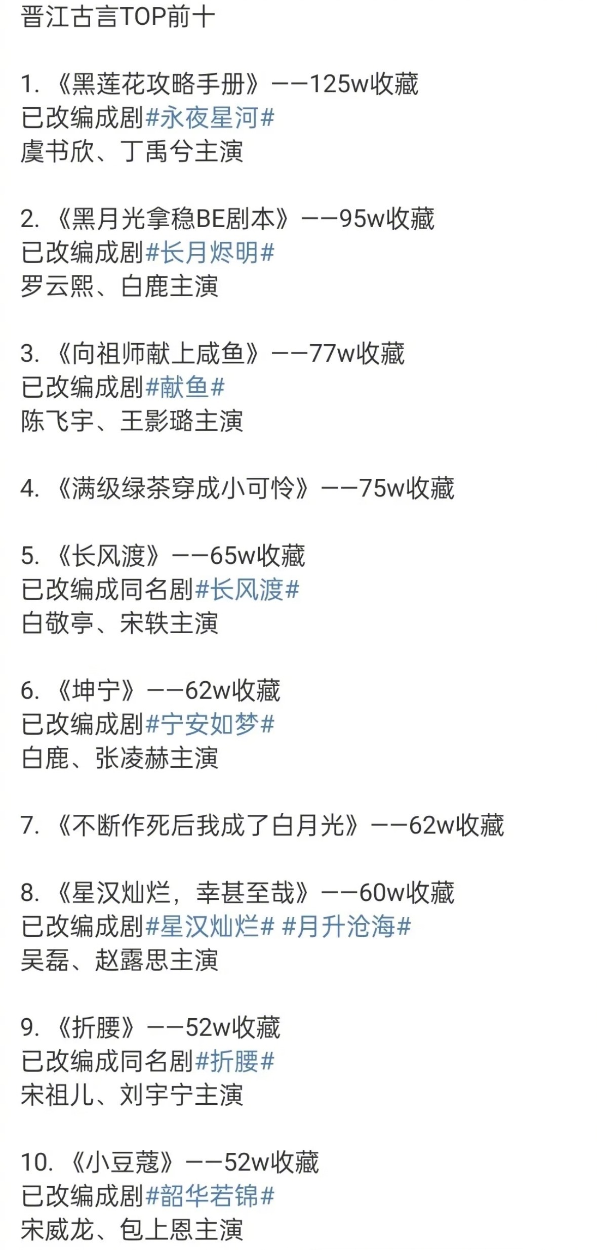 不管如何，晋江为长剧输入了大量剧本，番茄主要是短剧市场。说是晋江和番茄的矛盾，也